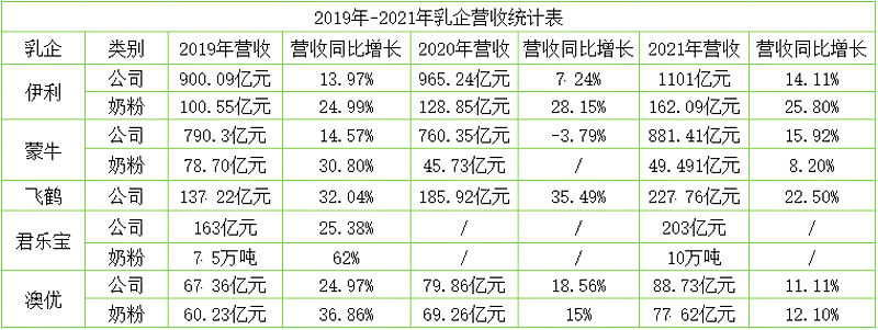 配资实盘交易