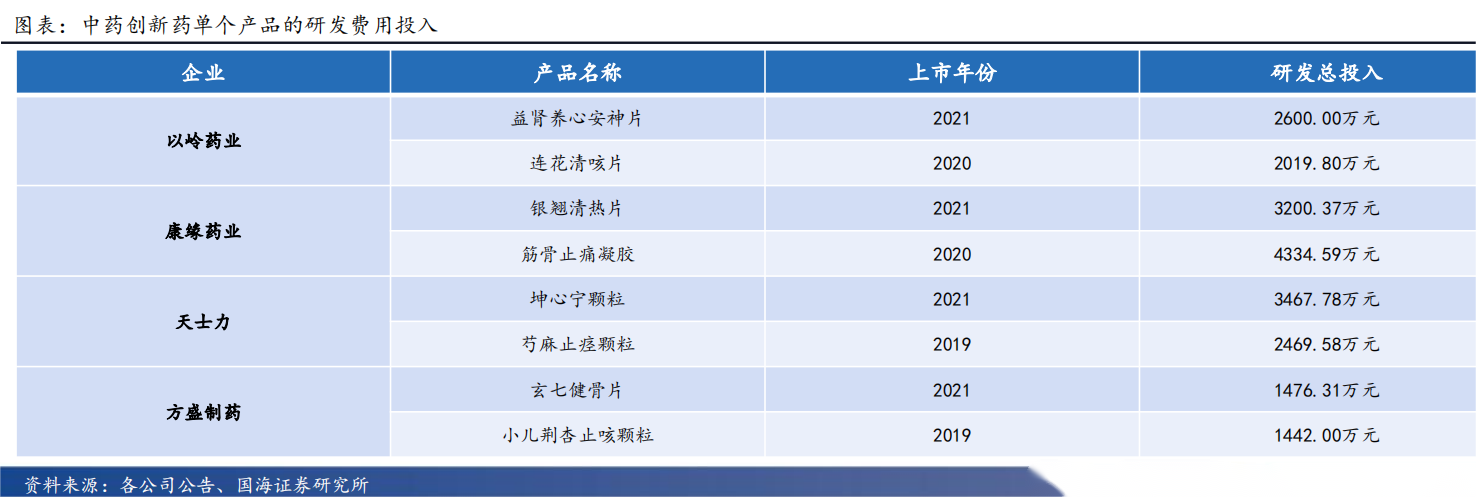 股票配资公司