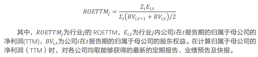 哪些行业景气度在上行？