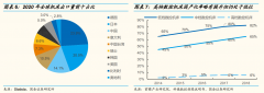 配资平台股票-中证机床ETF获批 工业母机板块有望复制半导体行情？