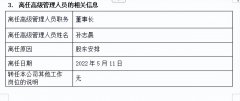 股市行情资讯配资平台_万亿级公募董事长离任银行业老将＂接棒＂ 权益投资策略怎么打？