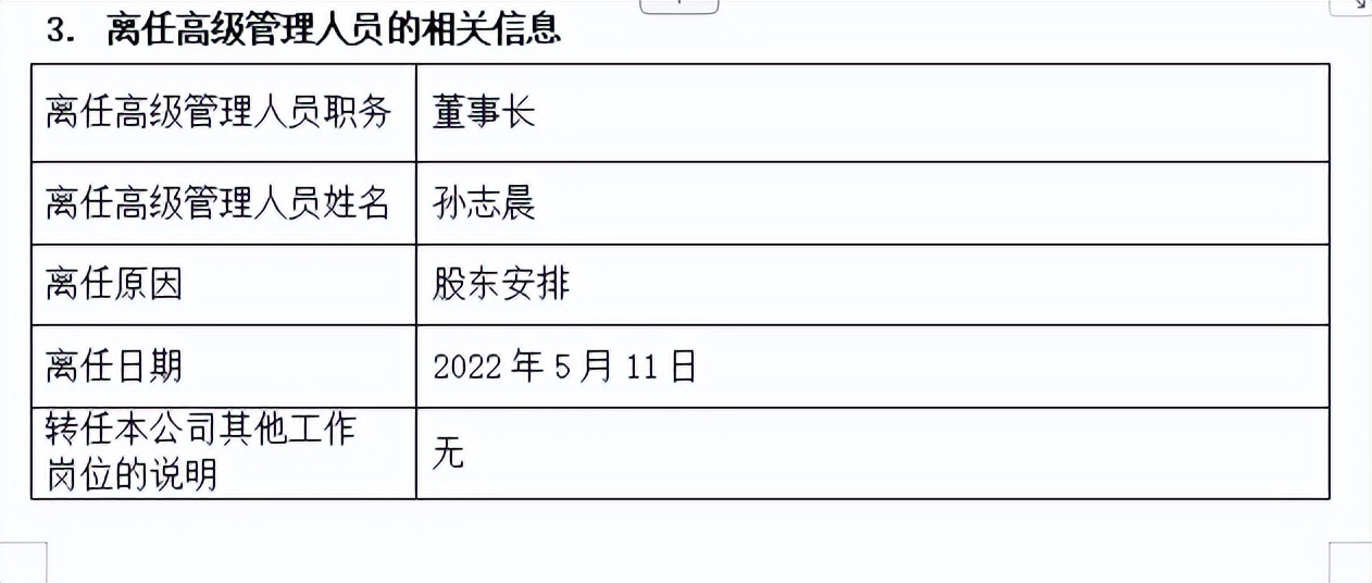 万亿级公募董事长离任银行业老将