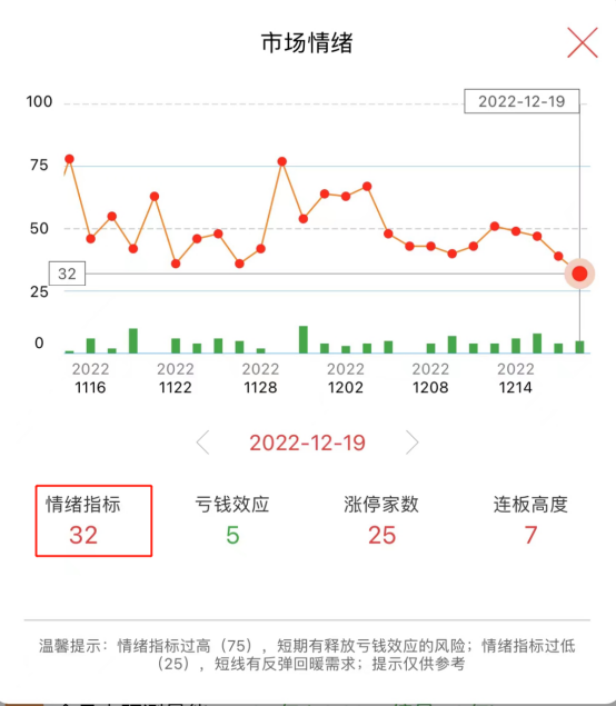 股市配资指南