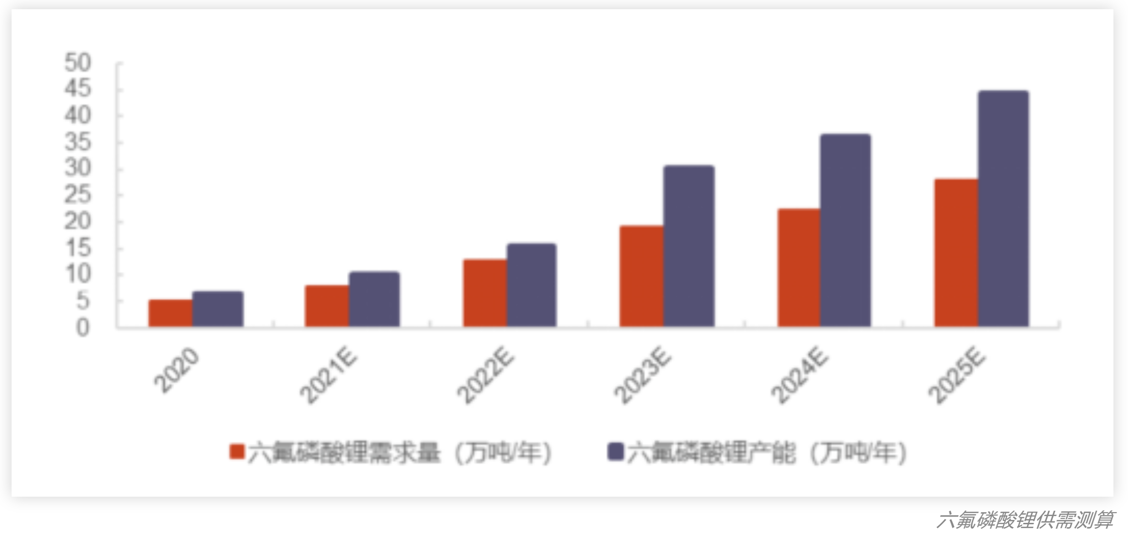 配资门户