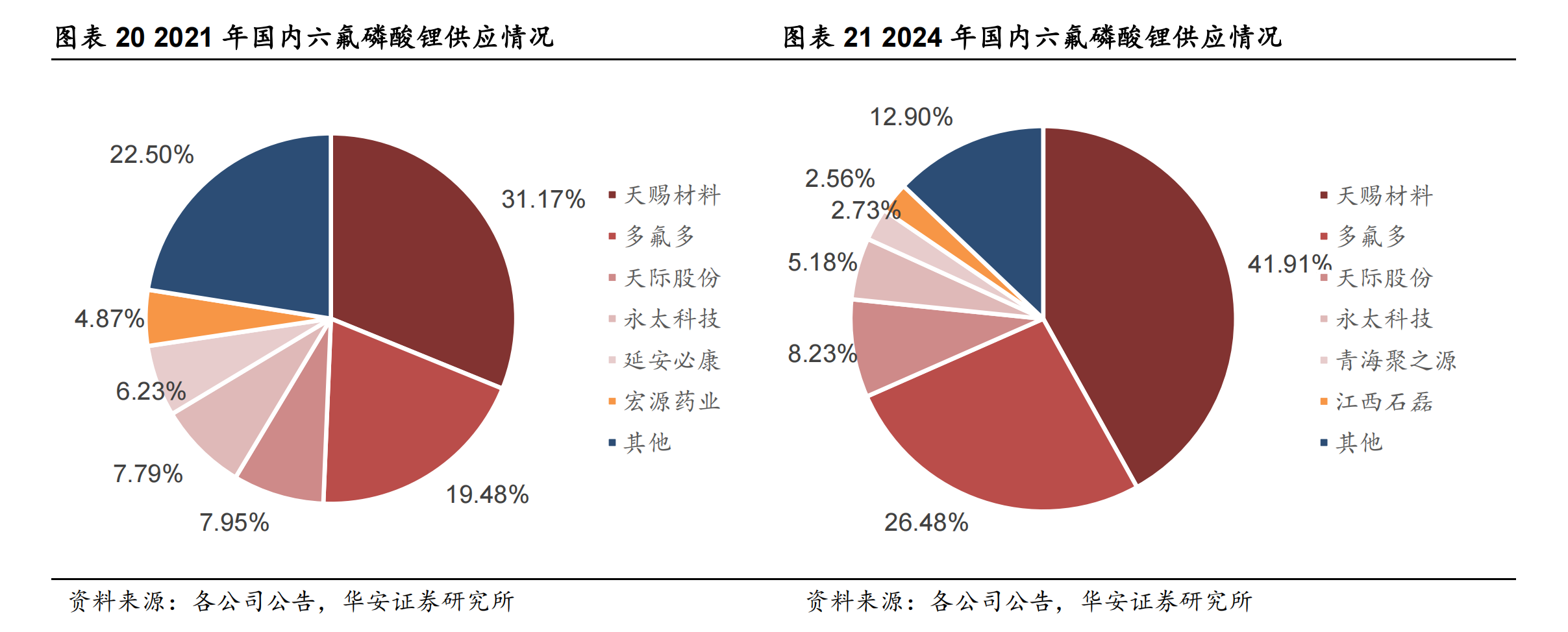 配资门户