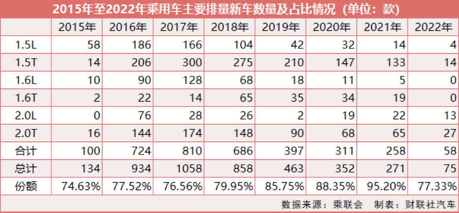 股票配资门户