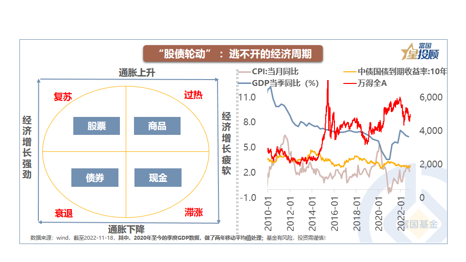 股票配资虚拟盘