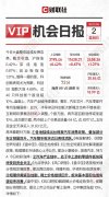 黄金配资公司_科创50指数大涨4.68% 牛来了？ 汽车产业链持续爆发 这些细分领域受资金青睐