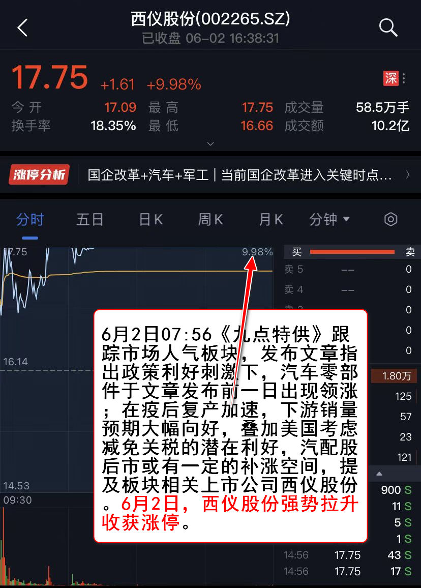 黄金配资公司