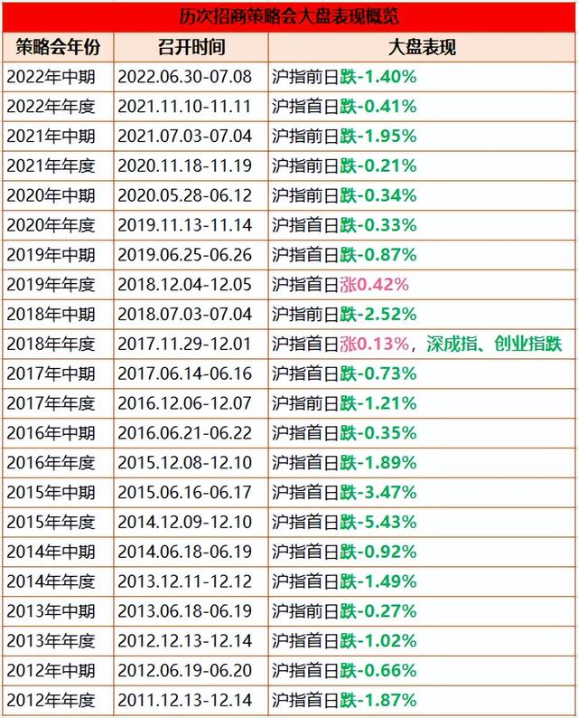 股票配资推荐