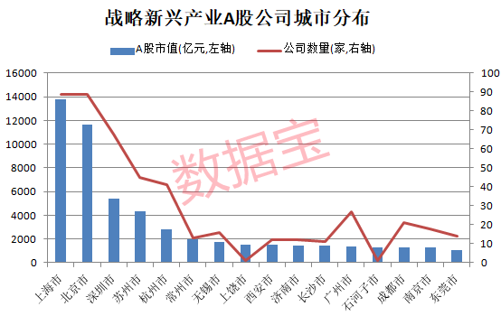 炒股配资