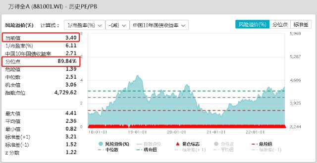 可靠股票配资平台