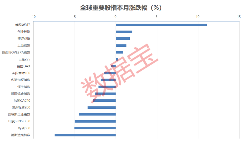 国内期货配资排名