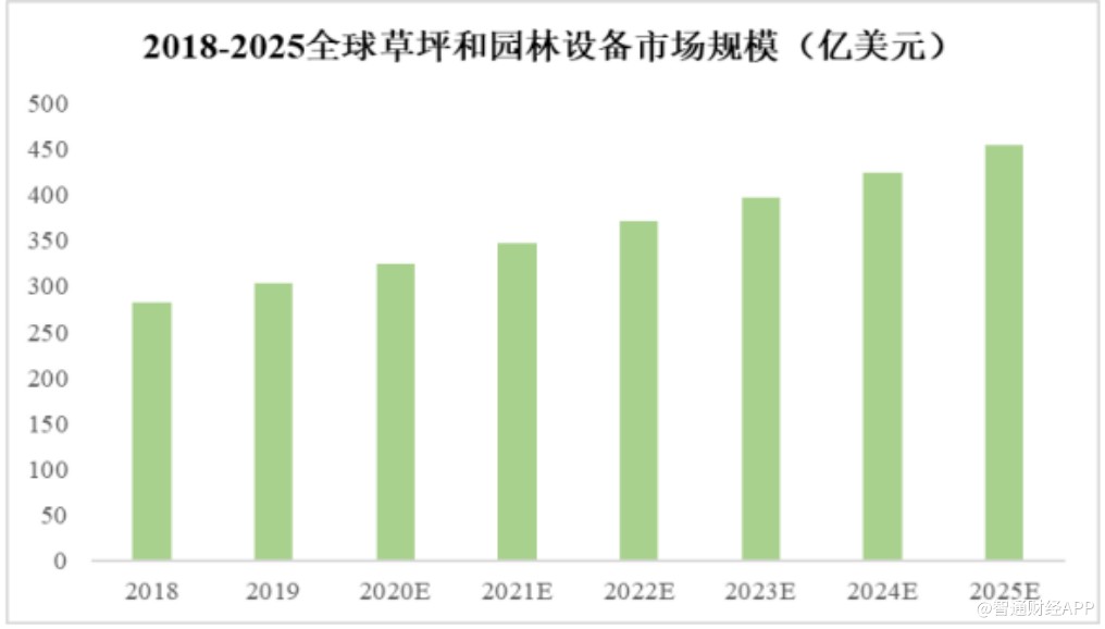 配资门户