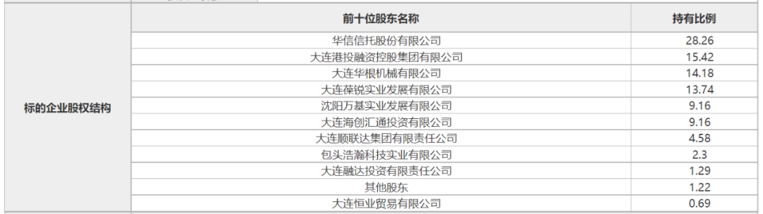 实盘股票配资平台