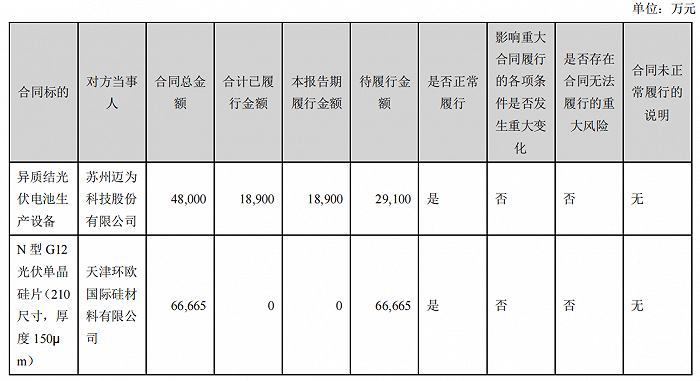 配资门户