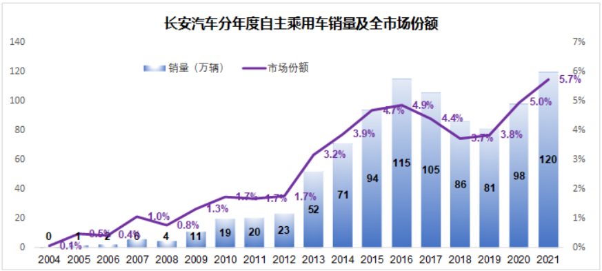 金融投资股票配资