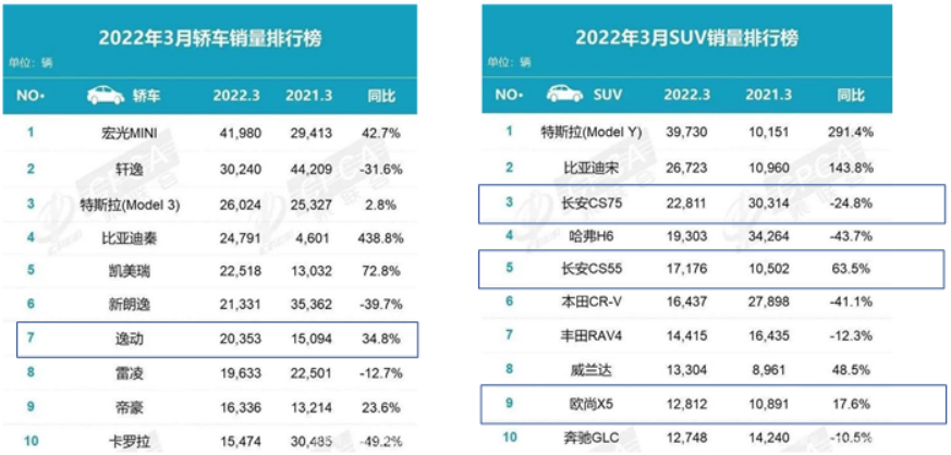 金融投资股票配资