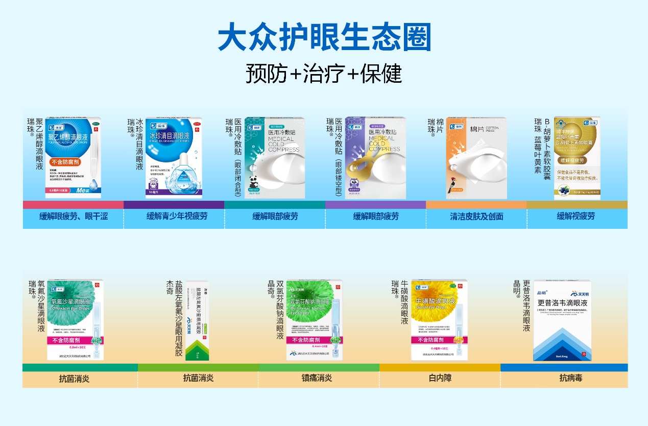 优势领域再下一城 远大医药与温医大眼视光医院战略合作 持续深化大众护眼生态圈布局