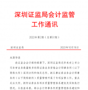 期货配资产品|辖内部分证券业务会计所质量管理流程存问题 项目风险评估制度设计不合理