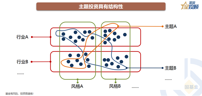 满仓配资炒股