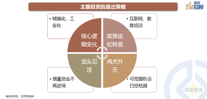 满仓配资炒股