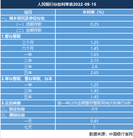 杠杆股票配资分析