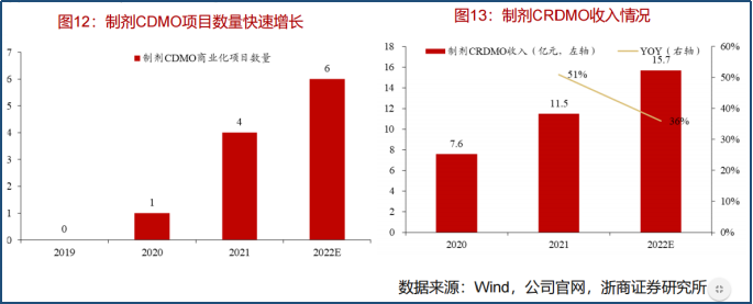 股票配资交易软件