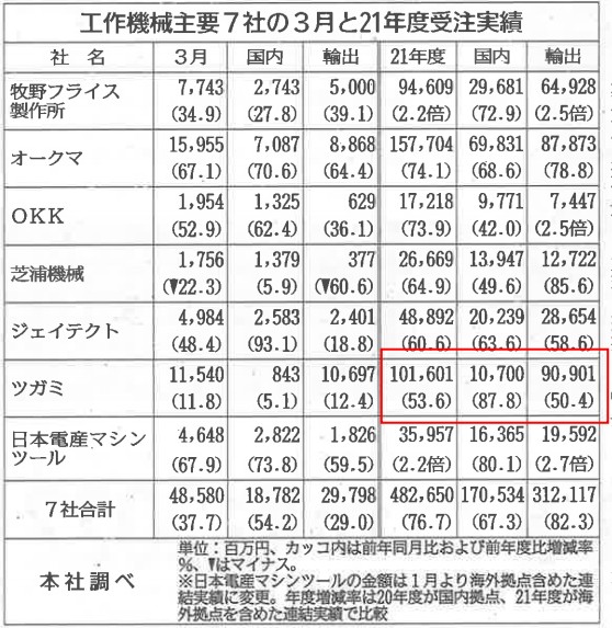 免息配资