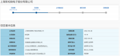 [配资门户平台]是否构成资金占用？新相微答复科创板首轮14问