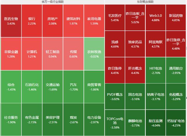 国内期货配资