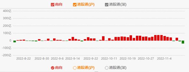 国内期货配资