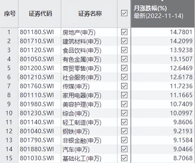 国内期货配资