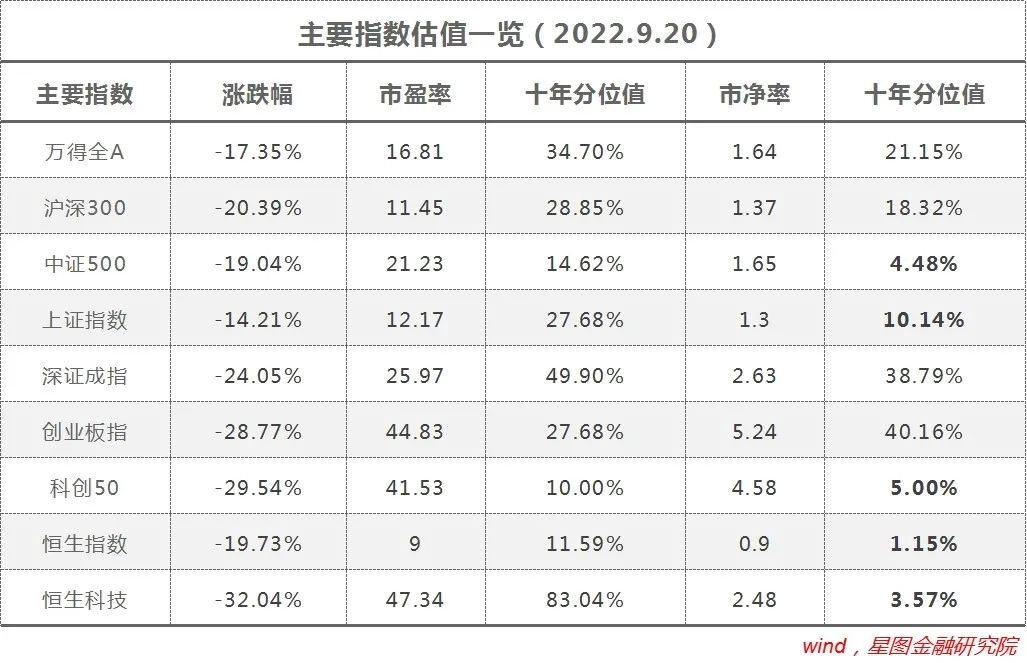 你的财富 谁来守护？