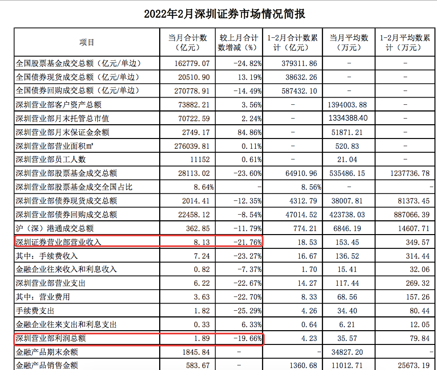 配资门户