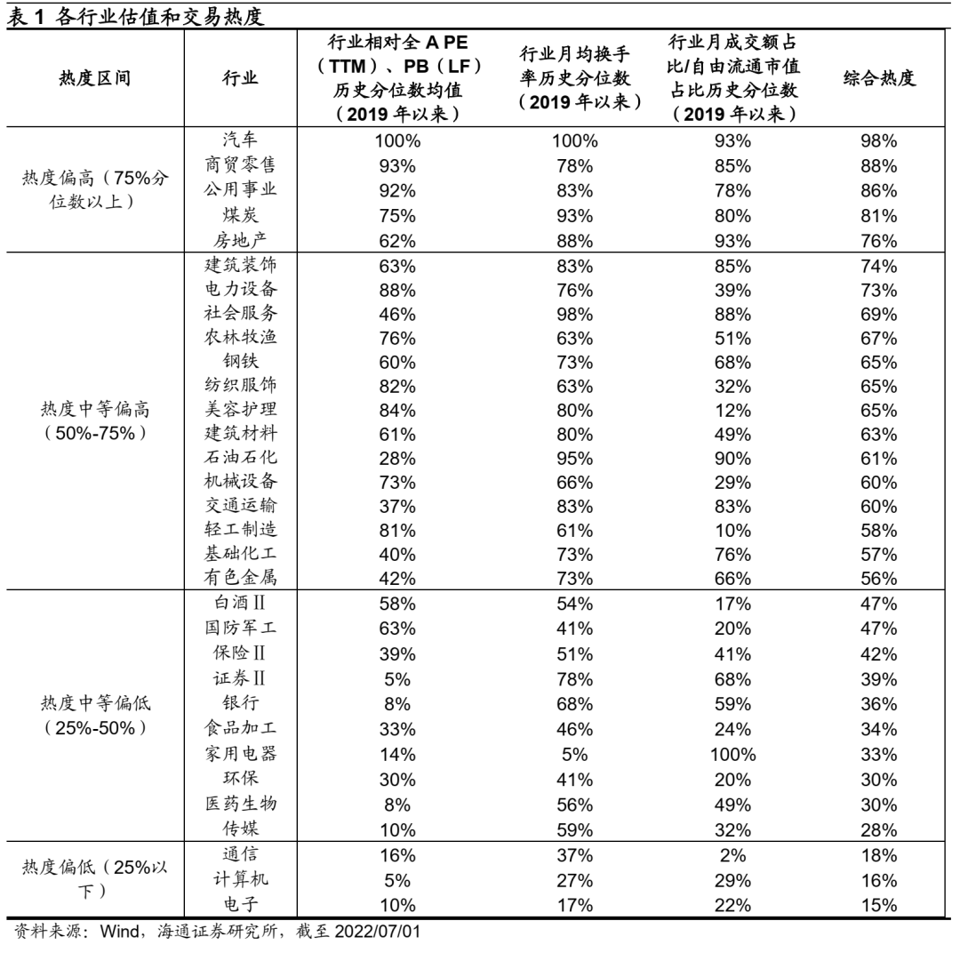 股票配资软件