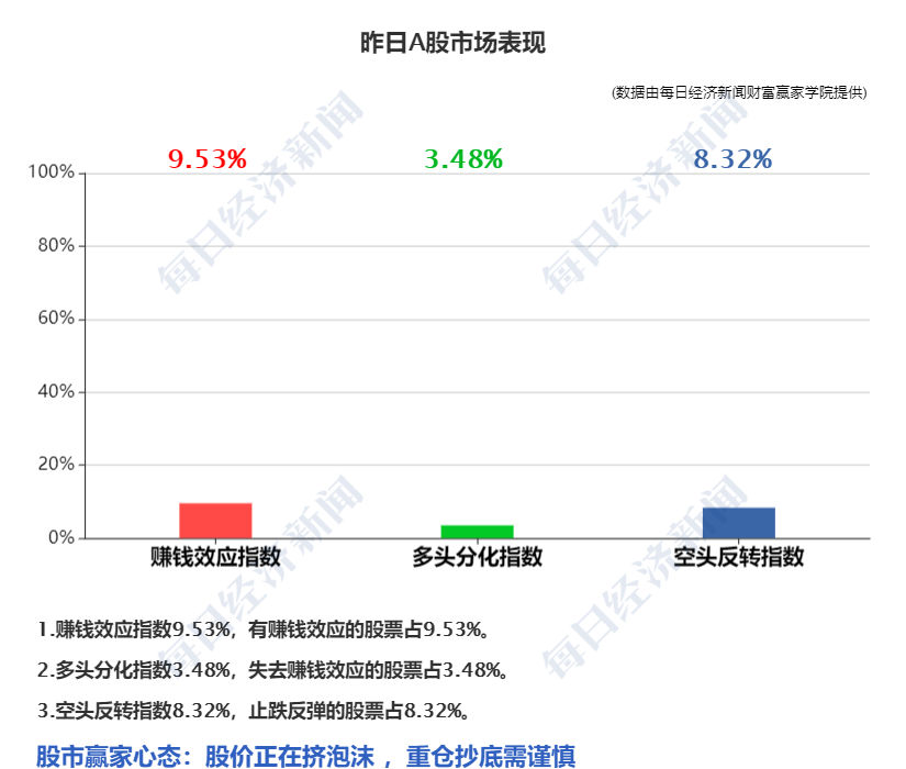 专业期货股票配资网