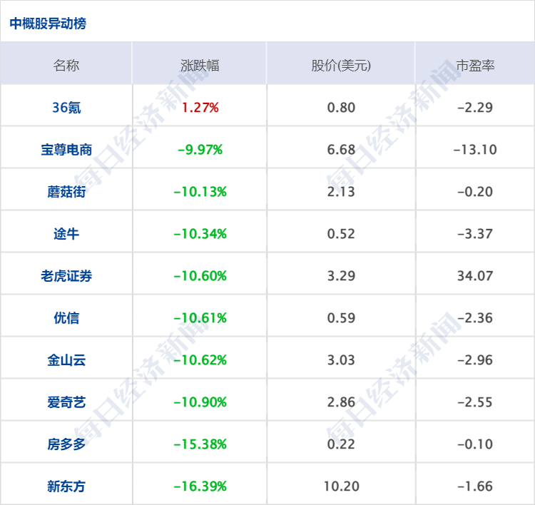 专业期货股票配资网