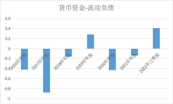 股票配资公司排名