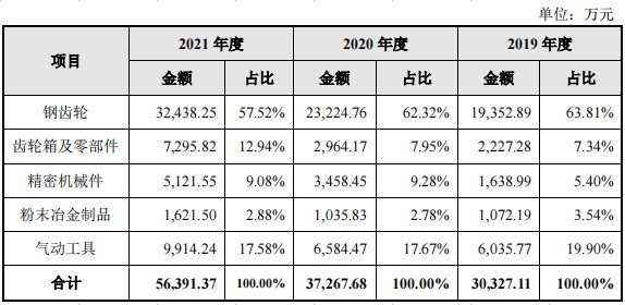 股票配资公司官网