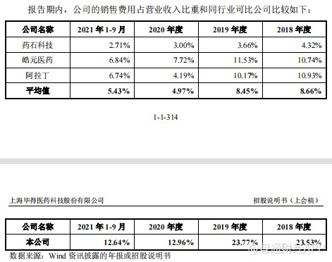 线上线下配资公司