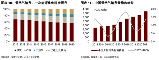 两大股东深化战略合作 滨海投资打开估值上行空间