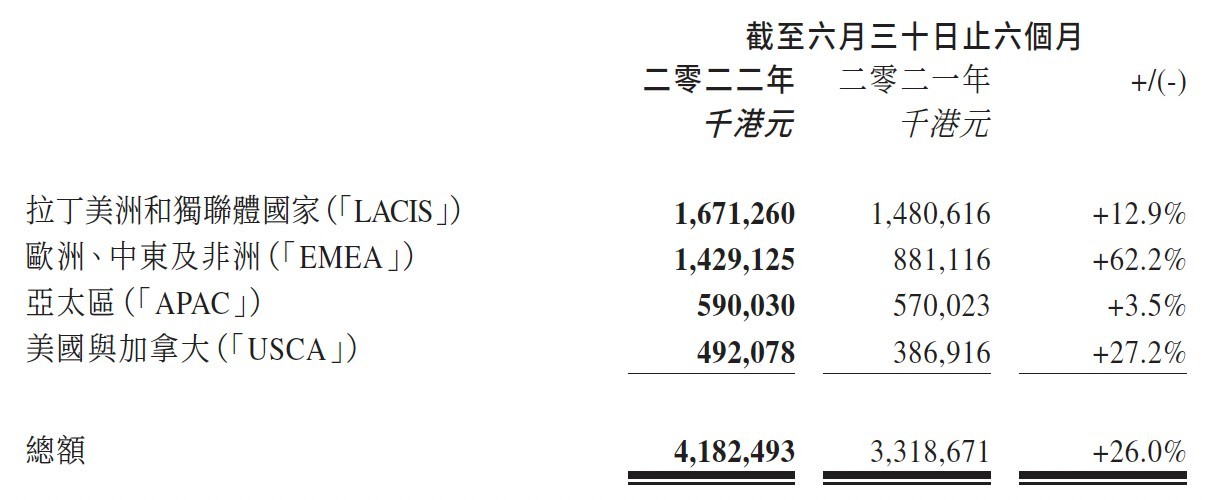 办理期货配资