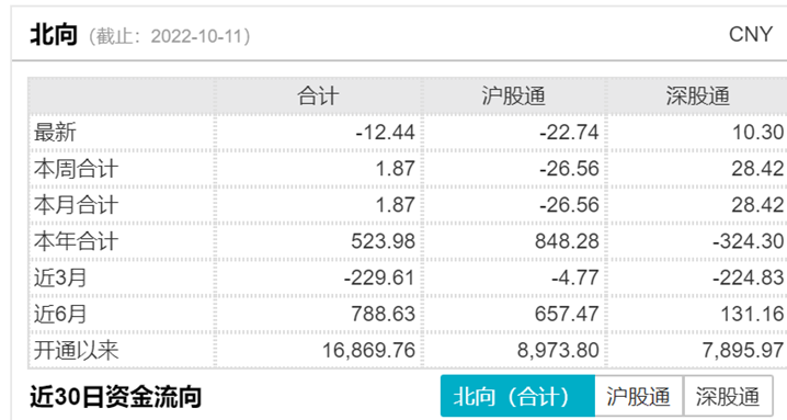 配资门户