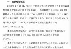 配资门户:获李书福5亿增资 刚刚卖地的钱江摩托股价一字涨停 电动摩托前景几何？